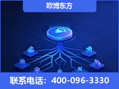 舟山-全链豆包优化