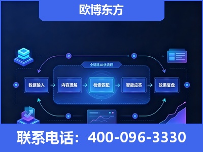 舟山-专业deepseek优化